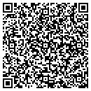QR code with Millmasters contacts