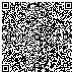 QR code with Toolman Construction contacts