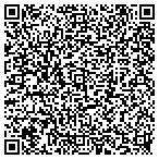 QR code with Motorheads Performance contacts