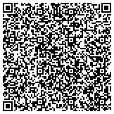 QR code with Highlighter Memorial Marker Restoring And Refinishing On Site contacts