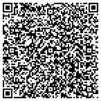 QR code with Matthews International Corp Bronze Div contacts