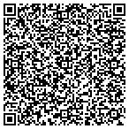 QR code with Security Essentials & Home Entertainment LLC contacts