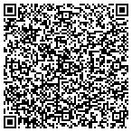 QR code with Reds Parts Attic & Chrome Plating Service contacts