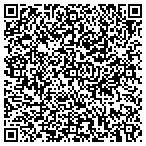 QR code with Think Green Limousine contacts