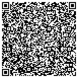QR code with Jp Enterprises & Consulting Inc./DBA - Alumitech contacts