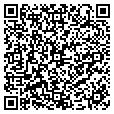 QR code with Dunbar Mfg contacts