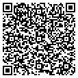 QR code with Jam Signs contacts