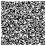 QR code with All American Limo and Sedan LLC contacts