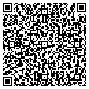 QR code with Sturm Upholstery contacts