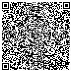 QR code with Gaita Carpentry contacts