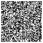 QR code with Russell's Welding & Manufacturing contacts