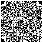 QR code with Malamute Forge Custom Knife World contacts