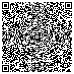 QR code with Cypress Locksmith contacts