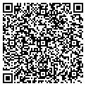 QR code with Justin A Cox contacts