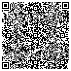 QR code with Leonard W Carey Unique Carpentry contacts