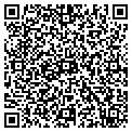 QR code with Loudin John contacts