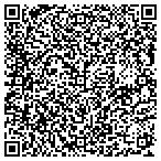 QR code with Michiana Party Bus contacts