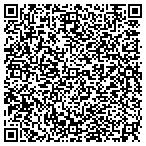 QR code with Advanced Magnet Source Corporation contacts
