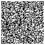 QR code with Mike Sceals Trim Carpentry Inc contacts