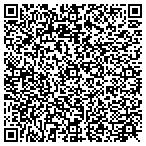 QR code with Artistic Powdering Coating contacts