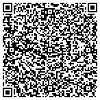 QR code with GFA Vending Inc. contacts