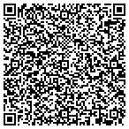 QR code with Intelligent Security Protection LLC contacts