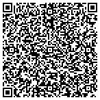 QR code with Intelligent Security Solutions LLC contacts