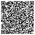 QR code with Kevin Homonai contacts