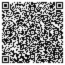 QR code with Malcolm Lowenthal Securities contacts