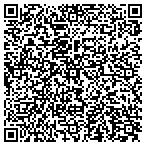 QR code with Progressive Security Solutions contacts