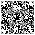 QR code with Mah Limousine Service contacts