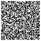 QR code with Indian Run Construction & Supply Inc contacts