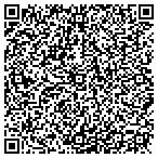 QR code with Overland Park Limo Service contacts