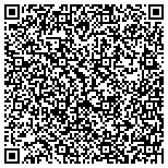 QR code with Deconstruction Demolition Services contacts