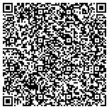 QR code with Incredible Installations contacts