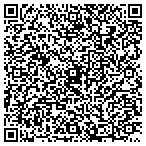 QR code with Security Police Fire Prof Ind Local Union 287 contacts
