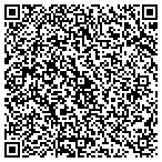 QR code with RICHARD S. PAUL PKG AND REELS contacts