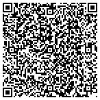 QR code with Signcrafters-Rancho Cucamonga contacts