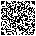QR code with Richard C Green contacts