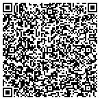 QR code with Junk Removal & Hauling Services contacts