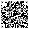 QR code with Signs Etc contacts