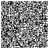 QR code with Local Demolition North Hills 818-714-7027 contacts