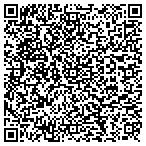 QR code with Local Demolition Simi Valley 805-813-8150 contacts