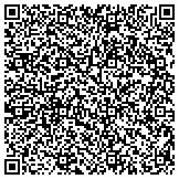 QR code with Local Demolition Thousand Oaks 805-277-0600 contacts