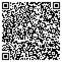QR code with Suncoast Customs contacts