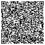 QR code with Bind Biosciences Security Corporation contacts