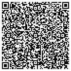 QR code with Sonic Screen Printing & Sign Shop contacts
