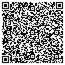 QR code with Mike Boyd Licensed Builder Inc contacts