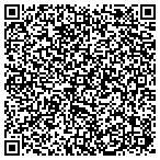 QR code with Guardian Security And Protection LLC contacts
