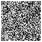 QR code with Homestead Security Dba Jeremy Vitkauskas contacts